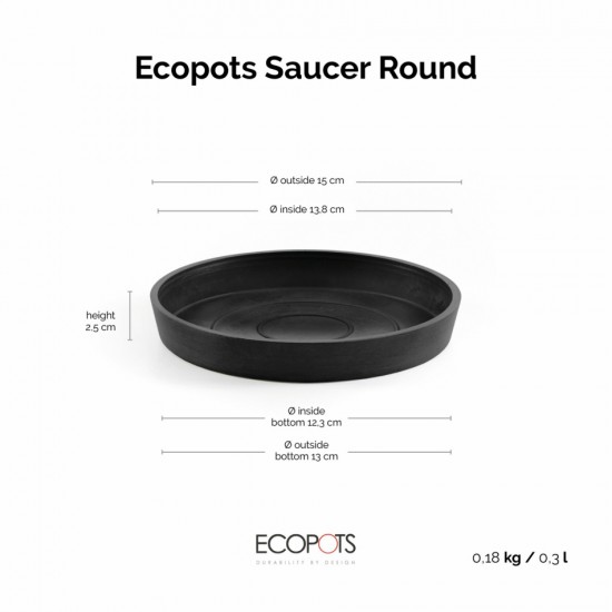 Saucer round 15 Dark Grey Round saucers 