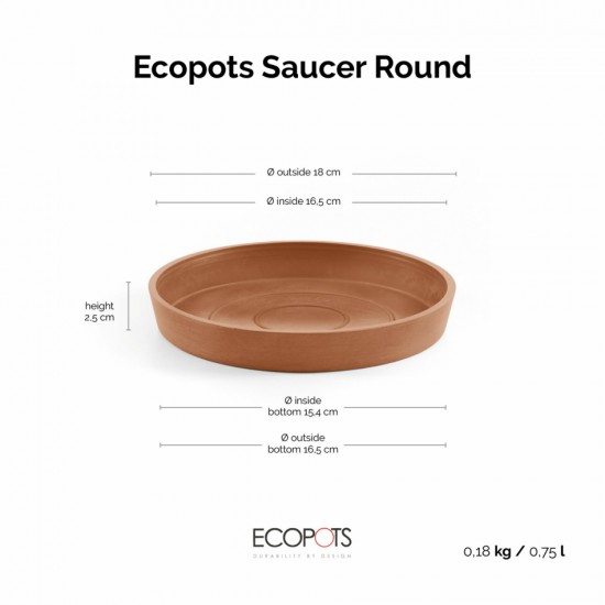 Πιάτο στρογγυλό 20 Terracotta Πιάτα στρογγυλά Πιάτο στρογγυλό 20 Terracotta Πιάτα στρογγυλά